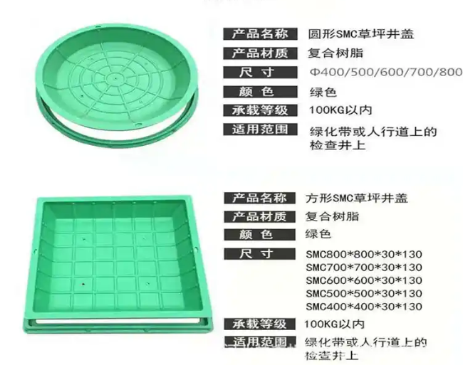 黑水树脂复合种植井盖展示